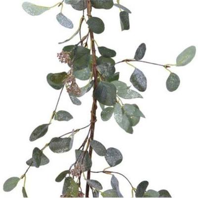 Eucalyptus Garland